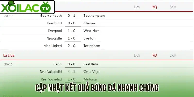 Cập nhật kết quả bóng đá nhanh chóng