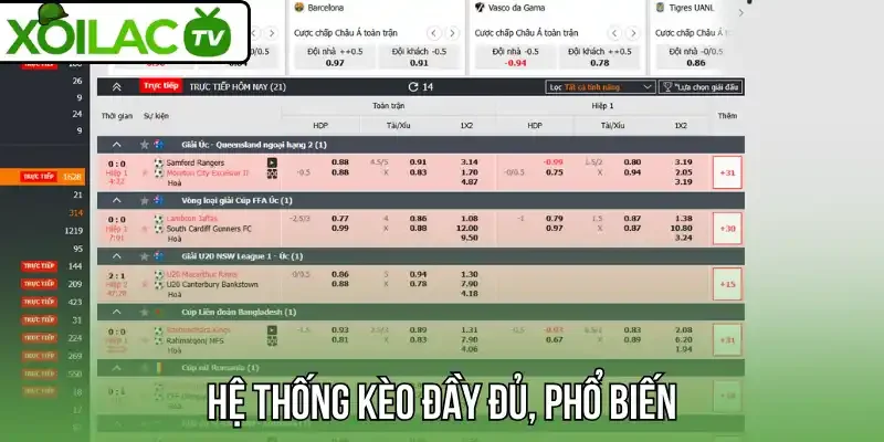 Hệ thống kèo đầy đủ, phổ biến